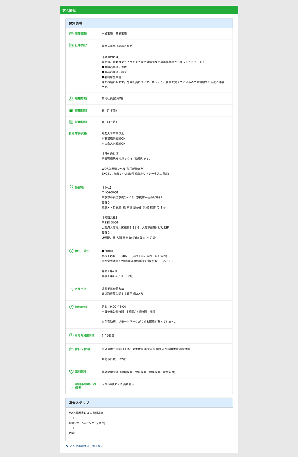 掲載される求人情報のイメージ2