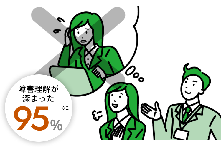 障害理解が深まった95パーセント※2