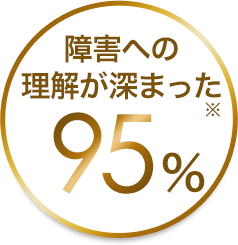 障害への理解が深まった95パーセント