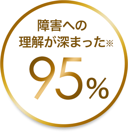 障害への理解が深まった95パーセント