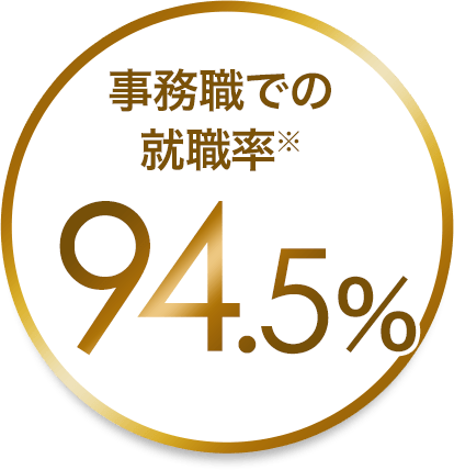 事務職での就職率94.5パーセント