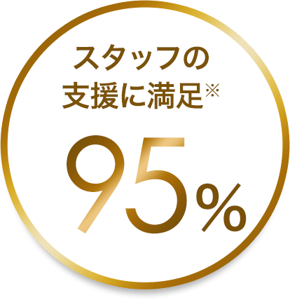 スタッフの支援に満足95パーセント