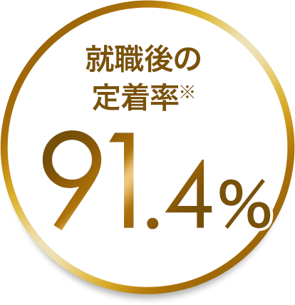 就職後の定着率91.4パーセント